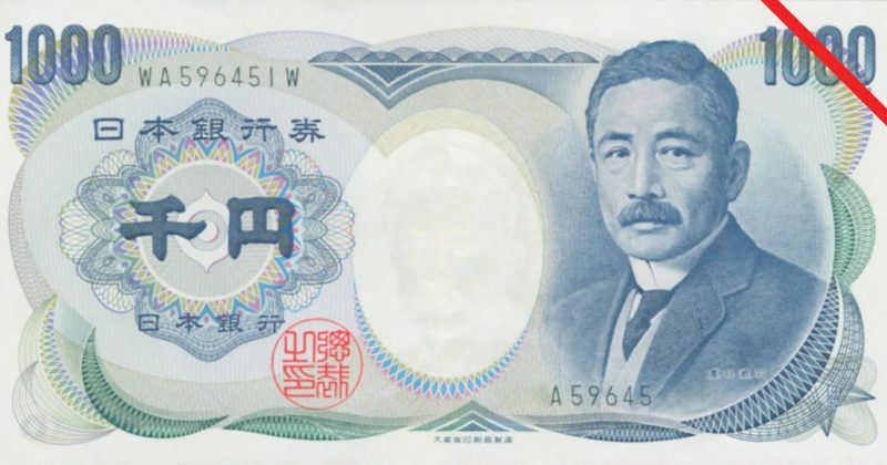 Market Alert: US Dollar Holds Steady as Yen Plummets to 40-Year Low