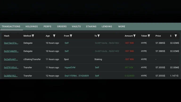 Whale Stakes $32.87M in HYPE: Institutional Accumulation Amid Price Dip