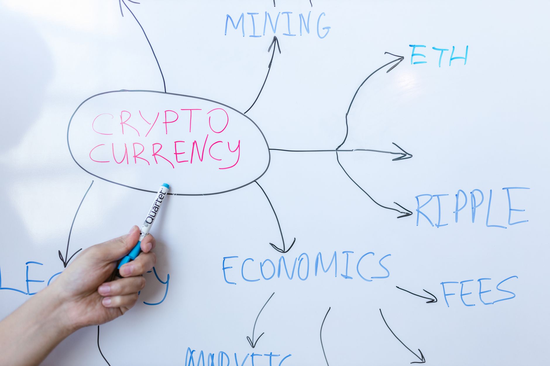 Brazil's Central Bank Freezes Crypto Transfers Above $10K for 24 Hours: What Changes?