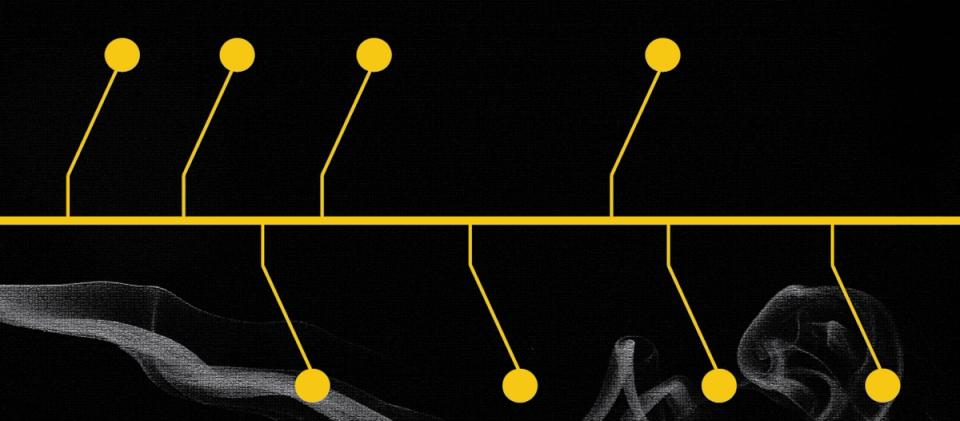 Inside the Shakeup: The Full Timeline of Ethereum Foundation's Major Shifts