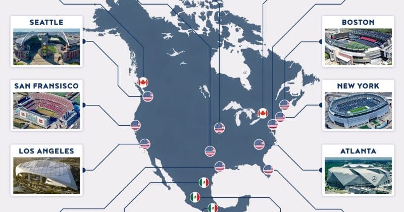 Copa do Mundo de 2026: O novo palco global para a revolução do cripto no esporte