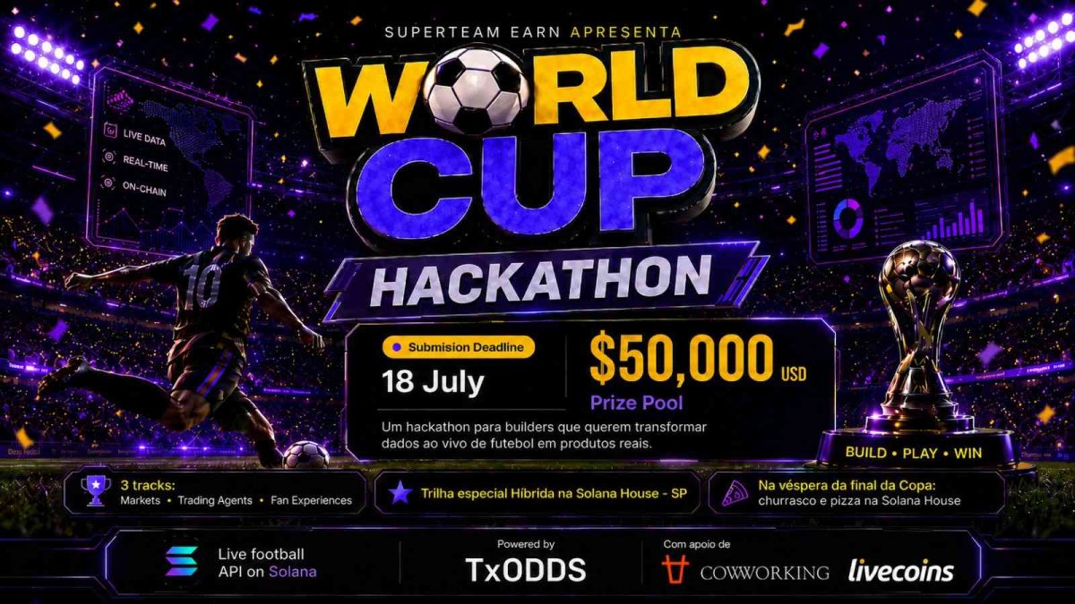 Hackathon da Copa do Mundo: Desenvolvedores disputam US$ 52 mil em prêmios no Brasil