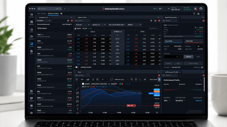 Interactive Brokers Disrupts Crypto Trading: New Tokens and Stablecoin Funding to Slash Costs