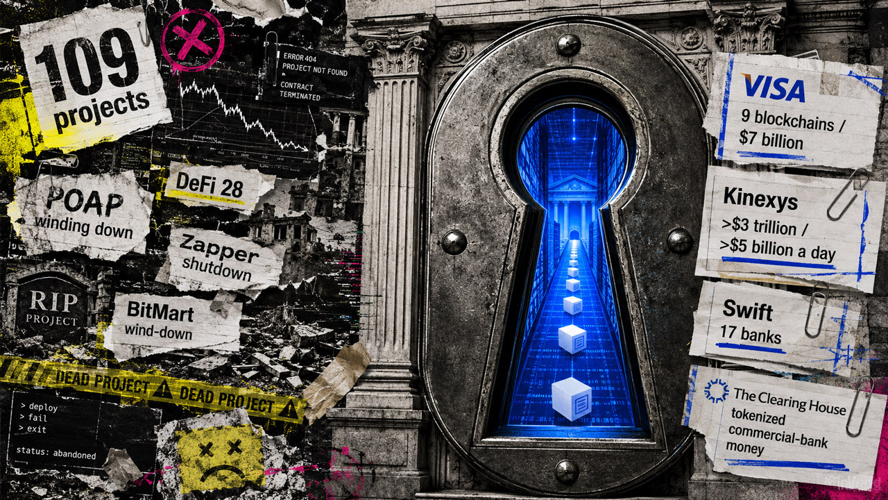 Is Crypto Dead? Project Shutdowns Peaked in April, But 2026 Data Hides a Scarier Trend