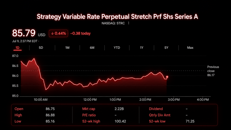Controversy Erupts: Using Bitcoin Sales to Fund Stock Buybacks Sparks Intense Debate