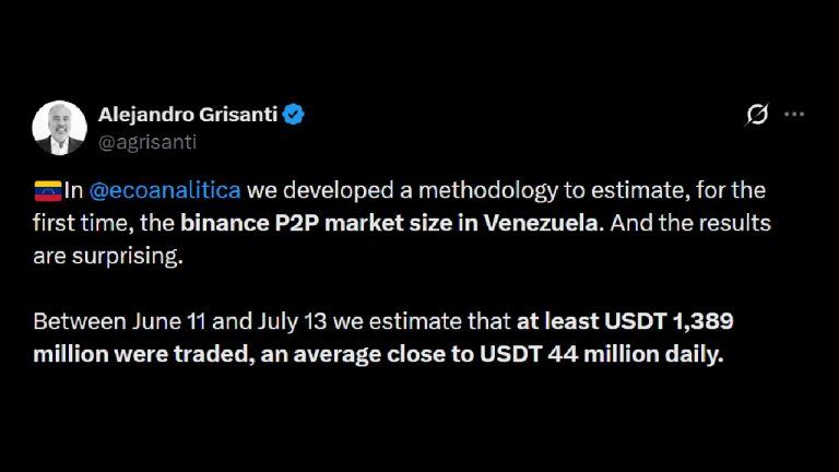 Digital Gold? Venezuela's Binance P2P USDT Volume Now Rivals National Oil Exports