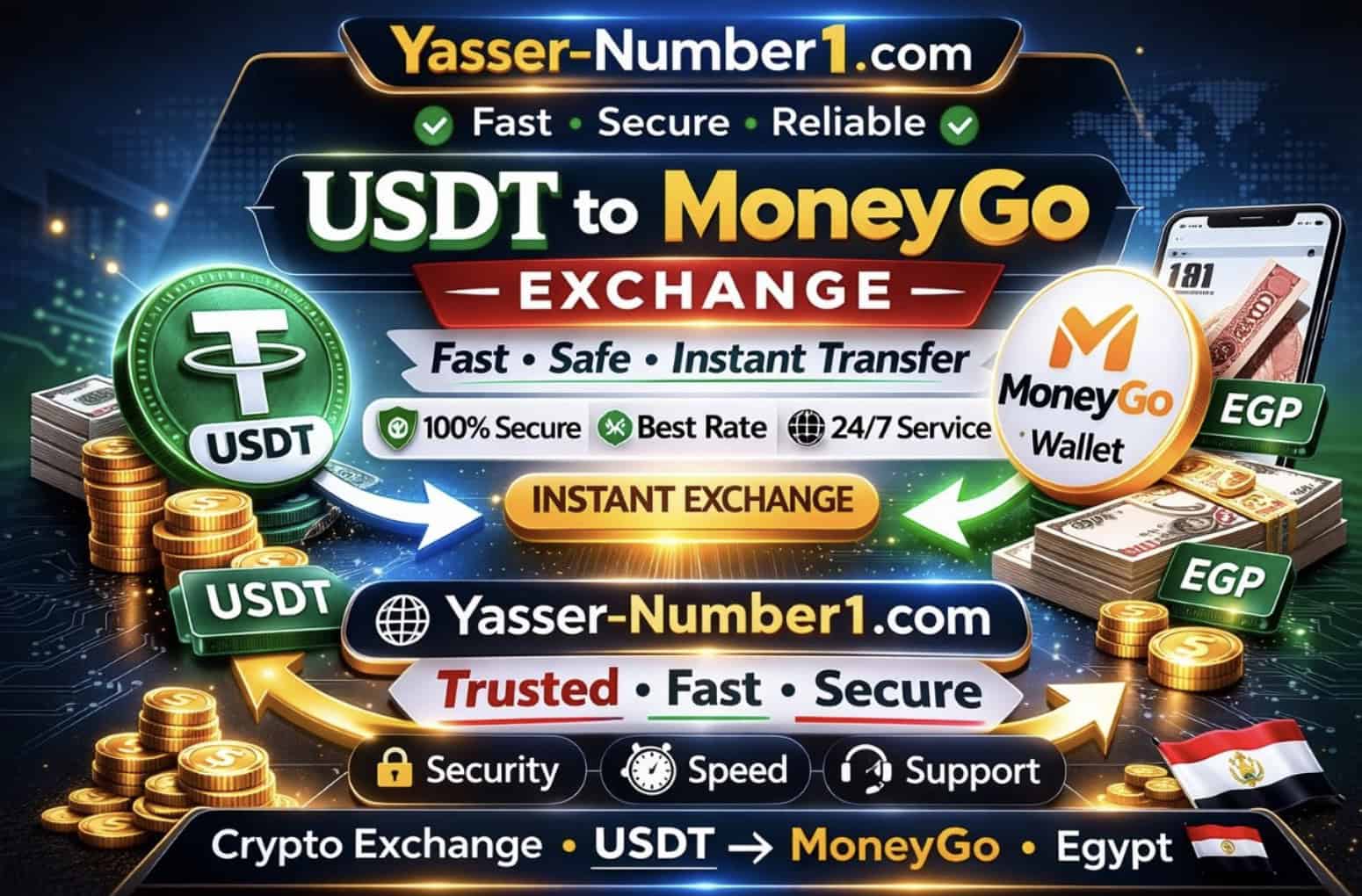 Expansão de Liquidez: Yasser Number1 Conecta USDT ao MoneyGo com Transações Ativas